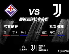 包含尤文图斯意甲战胜拉齐奥弗拉霍维奇头球建功的词条 包含尤文图斯意甲战胜拉齐奥弗拉霍维奇头球建功的词条